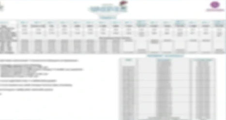 Adani Adarsh Nagar project brochure and details